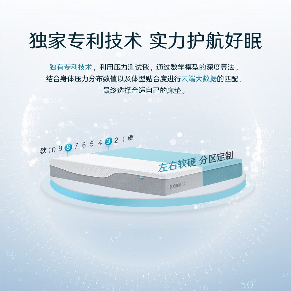 睡小兔智能床垫